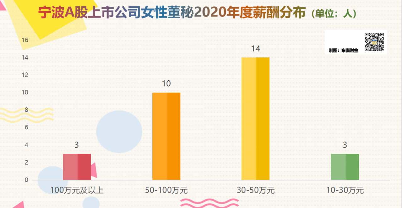 52888853c65ec247bf73de3233d20cd8.png